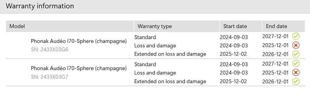 Warranty