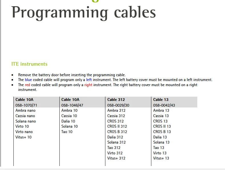 phonak cables.png 1