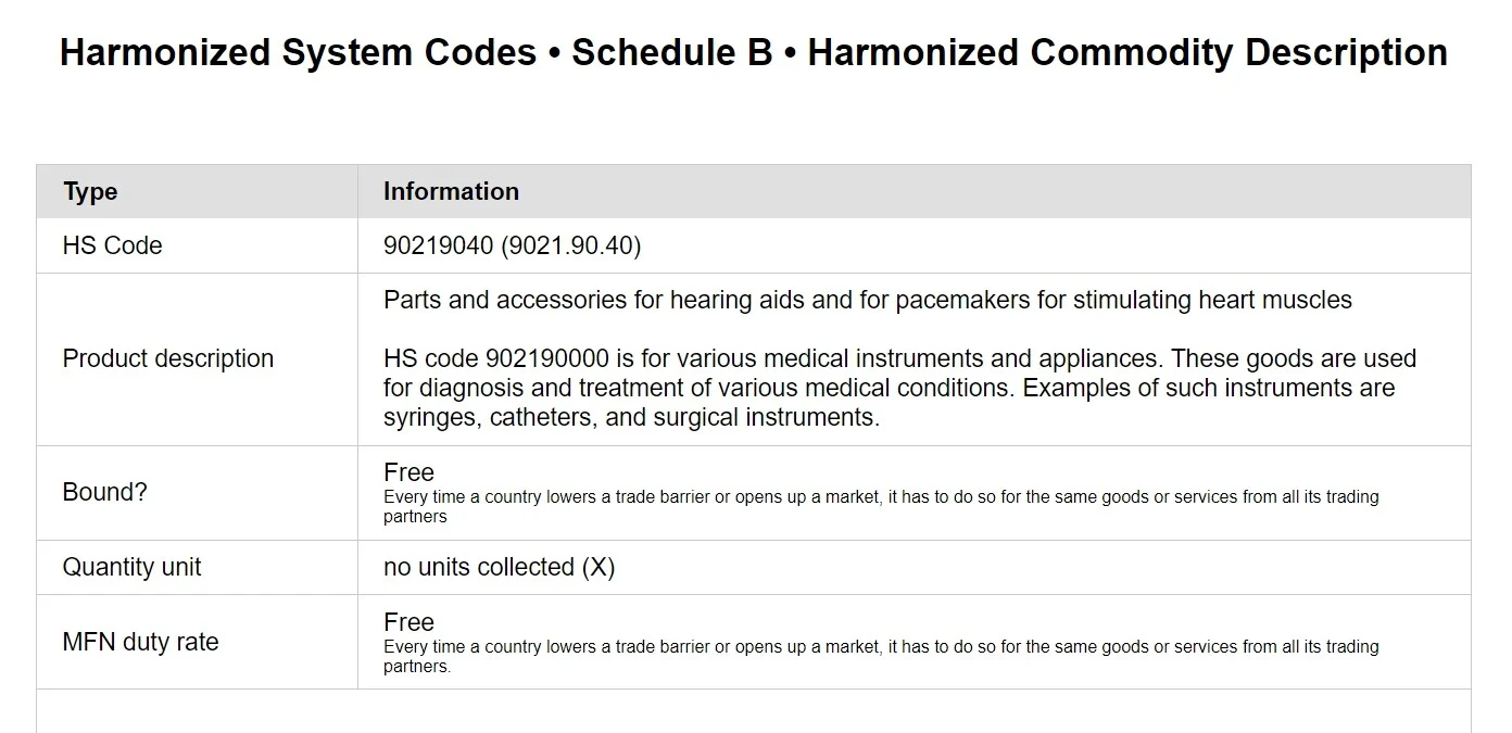 Screenshot_3-3-2025_112945_www.hs-codes.com