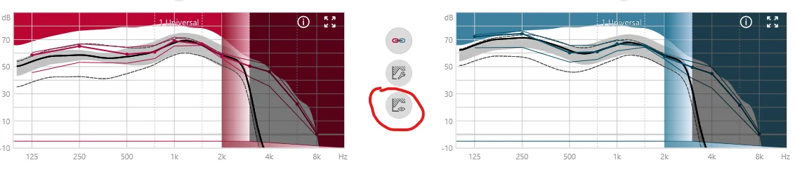 charge & go curve display